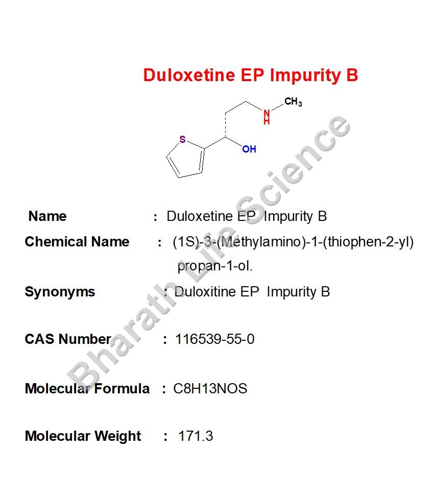 Duloxetine EP  Impurity B